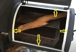 Strip all over the firebox